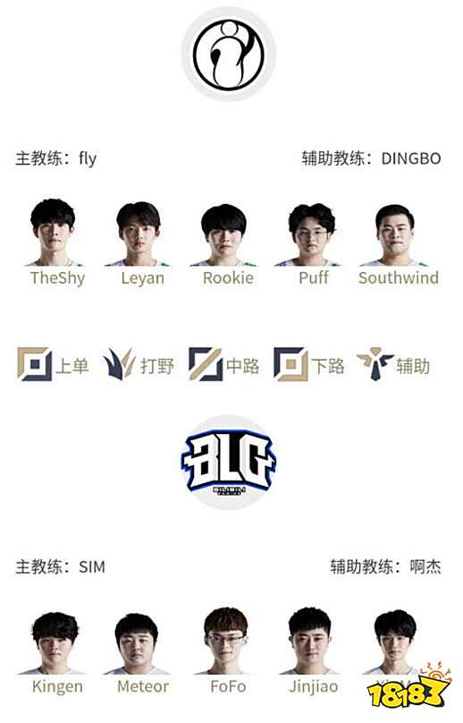 是她排名跃 是她排名跃