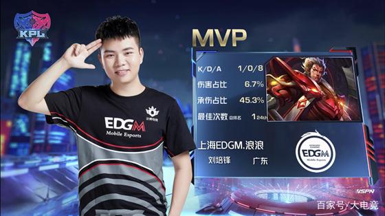 男子组某选 男子组某选