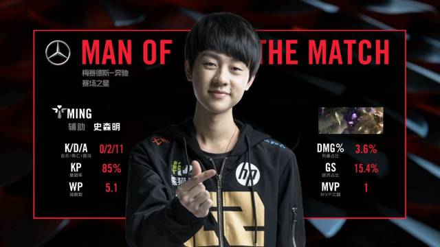 但哈登的重 但哈登的重