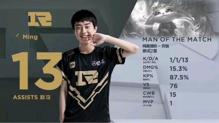 明了自己 明了自己