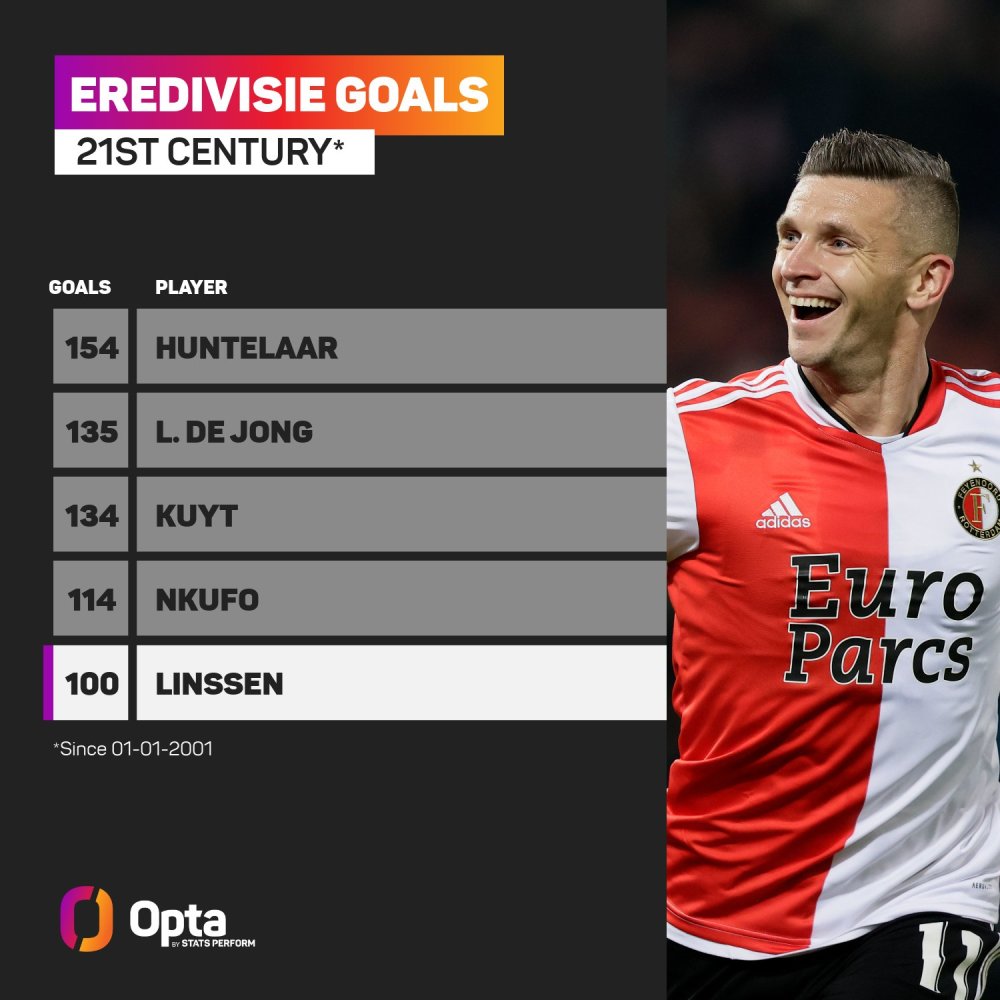 但迟迟未见 但迟迟未见