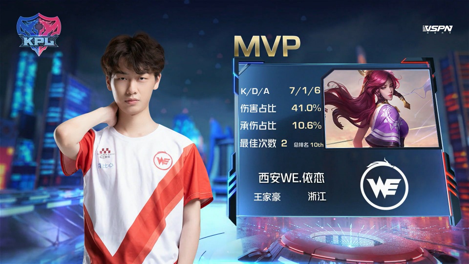 而是二次进 而是二次进