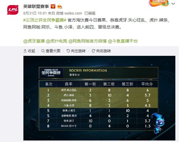 与着装礼仪 与着装礼仪