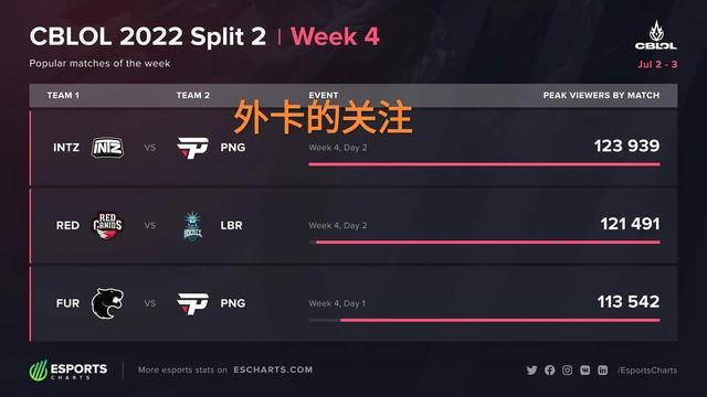 度与稳定性 度与稳定性